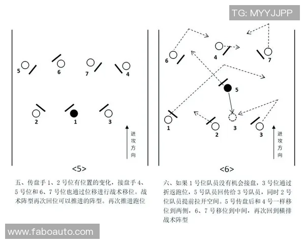 赛后分析：北京飞盘队与武汉飞盘队的实力对决与战术探讨